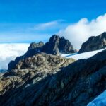 Rwenzori Mountains National Park